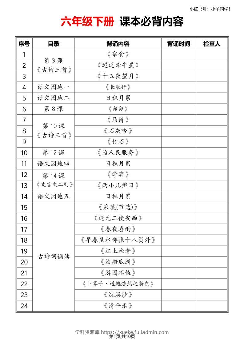 六年级下册语文寒假预习必备课文内容汇总-学科资源库