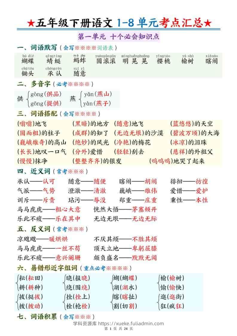 五年级下语文1-8单元考点汇总-学科资源库
