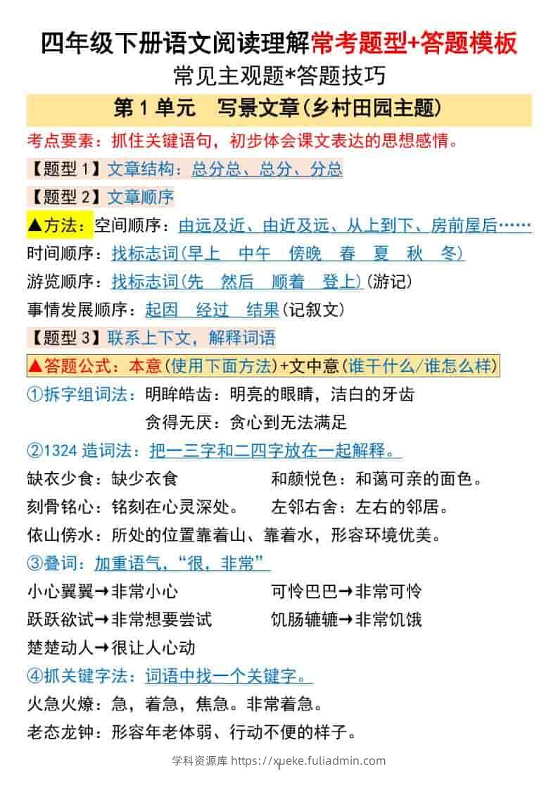 四年级下语文阅读理解常考题型+答题模板-学科资源库