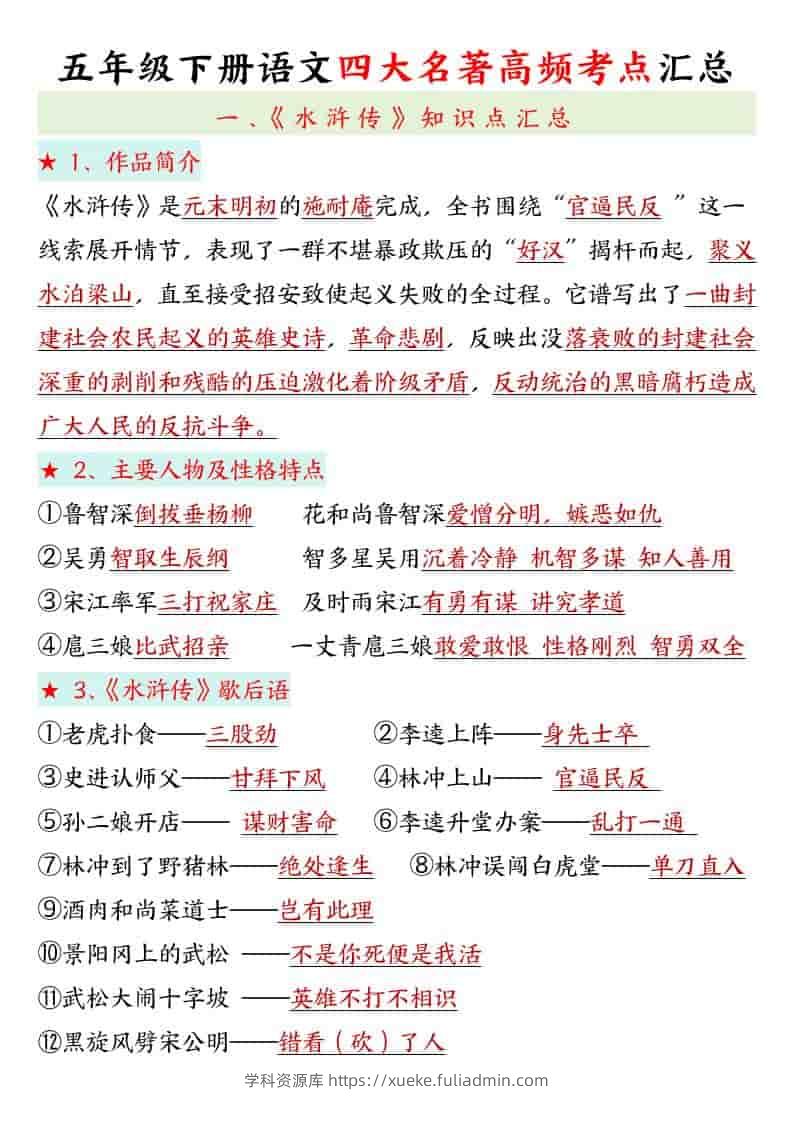 五年级下语文四大名著高频考点-学科资源库