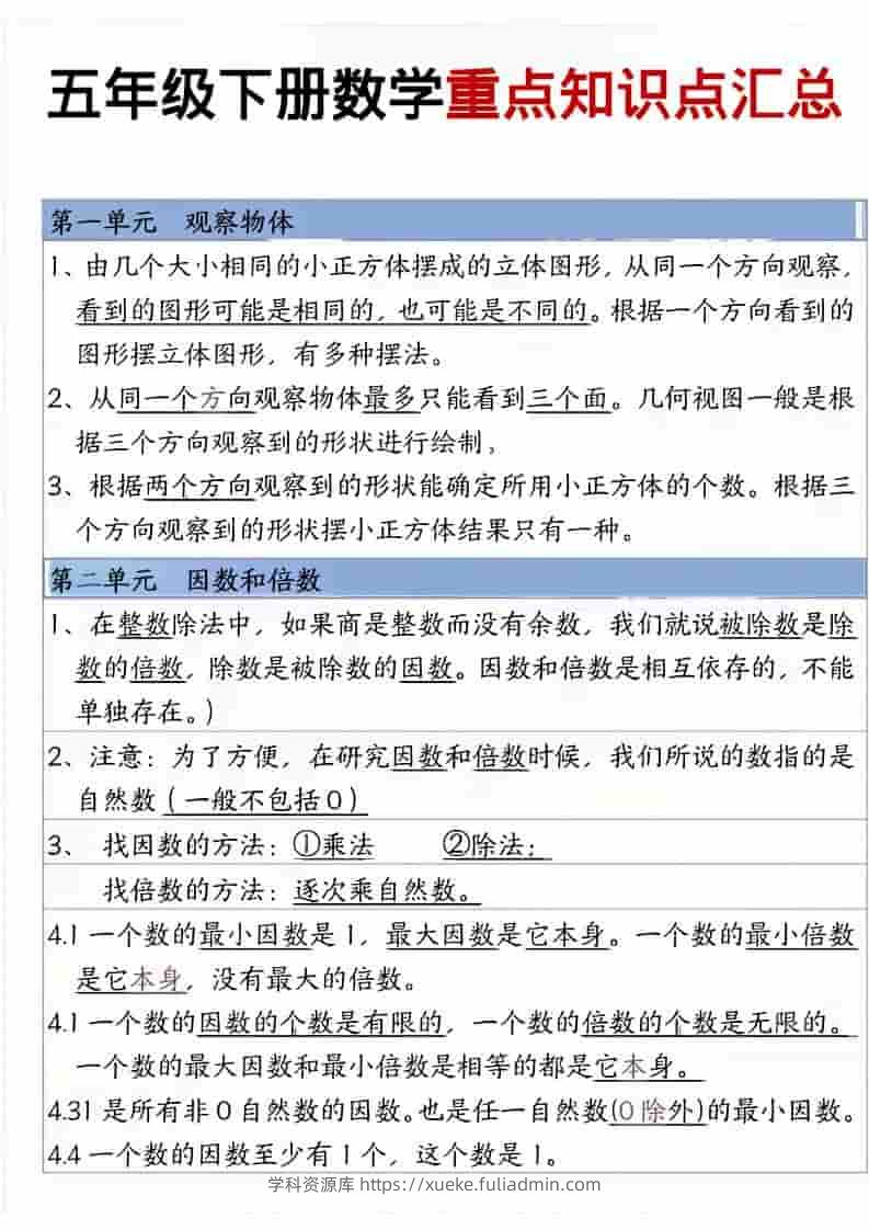 五年级下数学重点知识点汇总-学科资源库