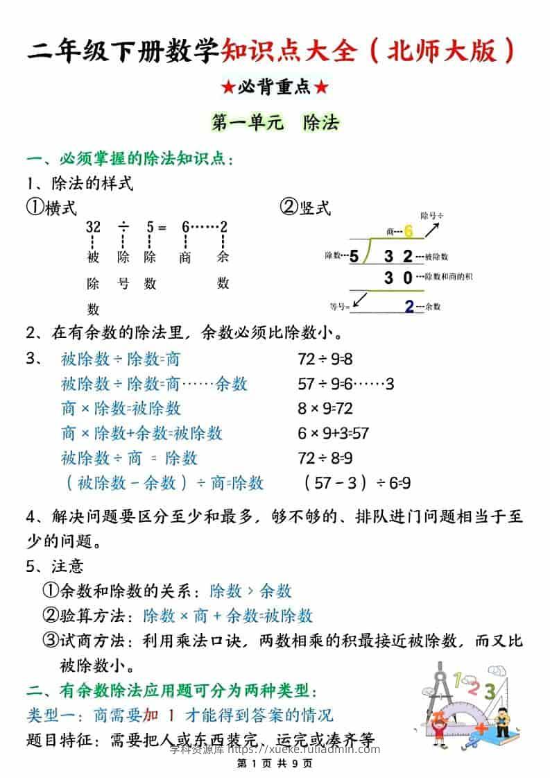 二年级下数学知识点大全.《北师版》-学科资源库