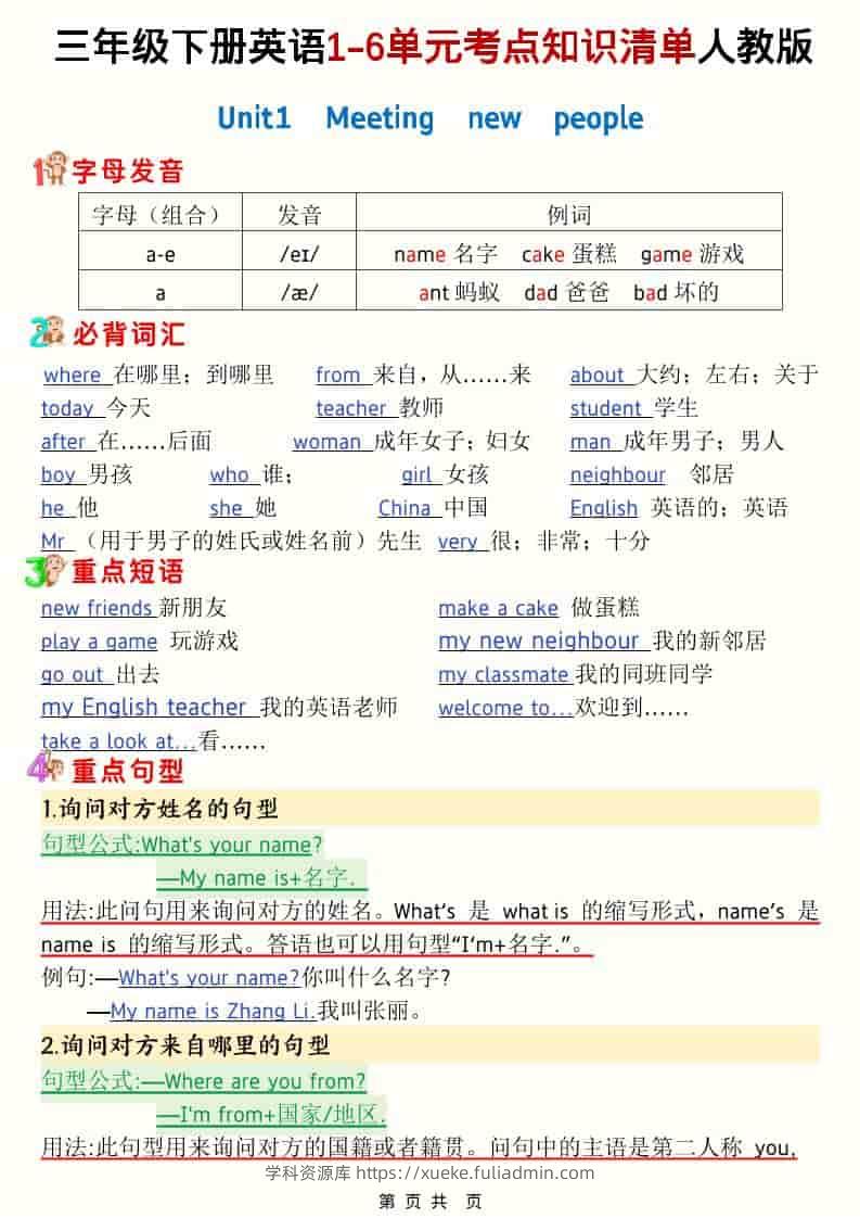 三年级下英语1-6单元考点知识清单《人教版》-学科资源库