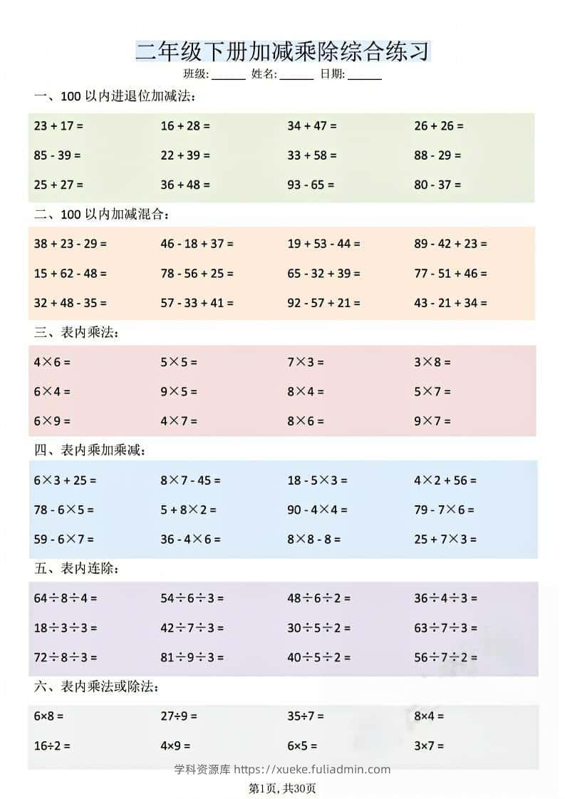 二年级下数学加减乘除综合练习-学科资源库