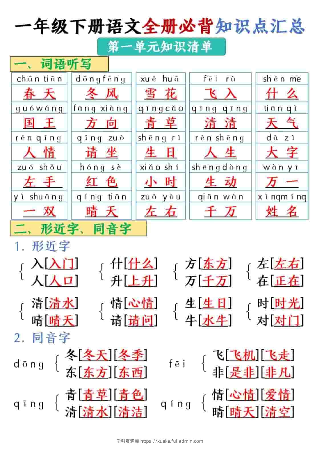 一年级下语文全册必背知识点汇总【共26页】-学科资源库