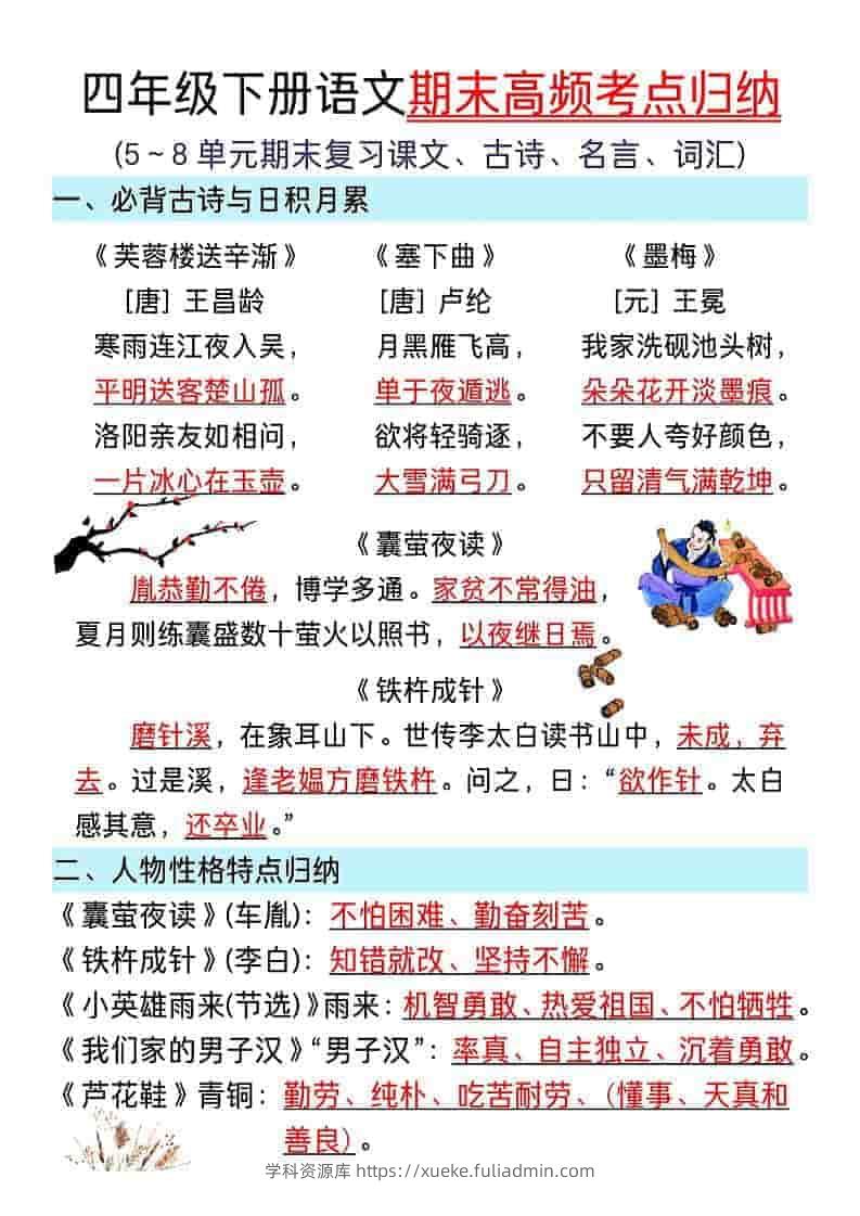 四年级下语文5~8单元期末复习高频考点归纳-学科资源库