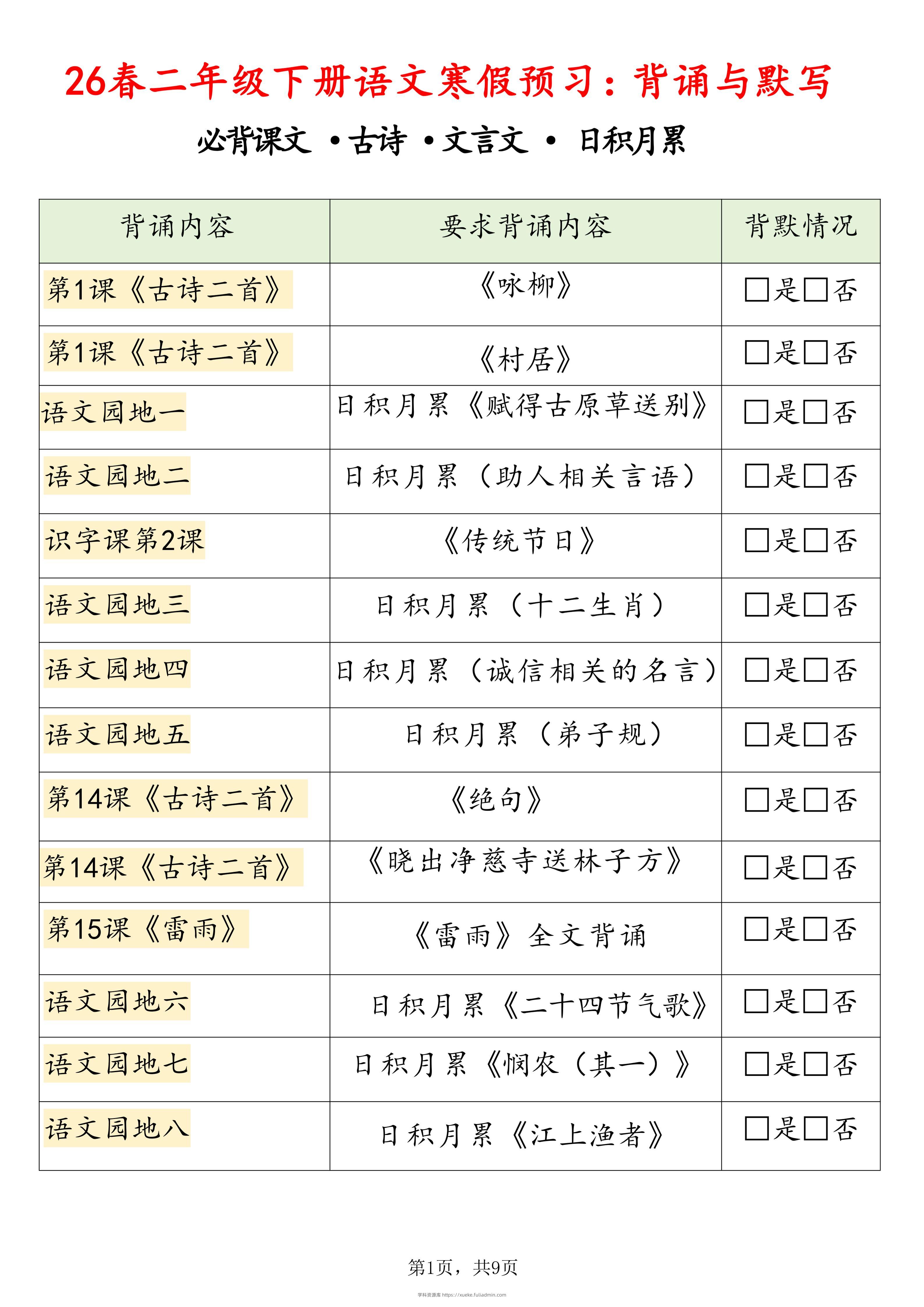 26春二下语文寒假预习背诵与默写（必背课文、古诗、文言文、日积月累）9页修订版-学科资源库