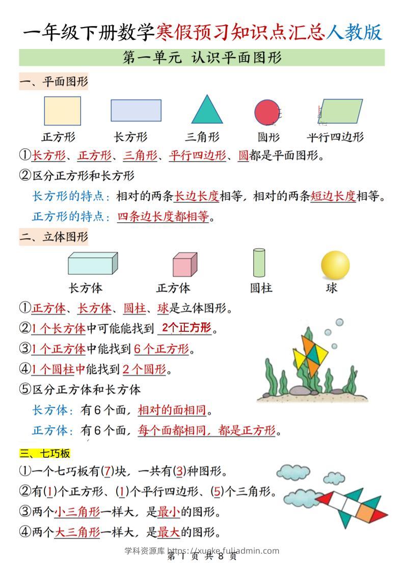26春一下人教数学《寒假预习全册知识点汇总》-学科资源库