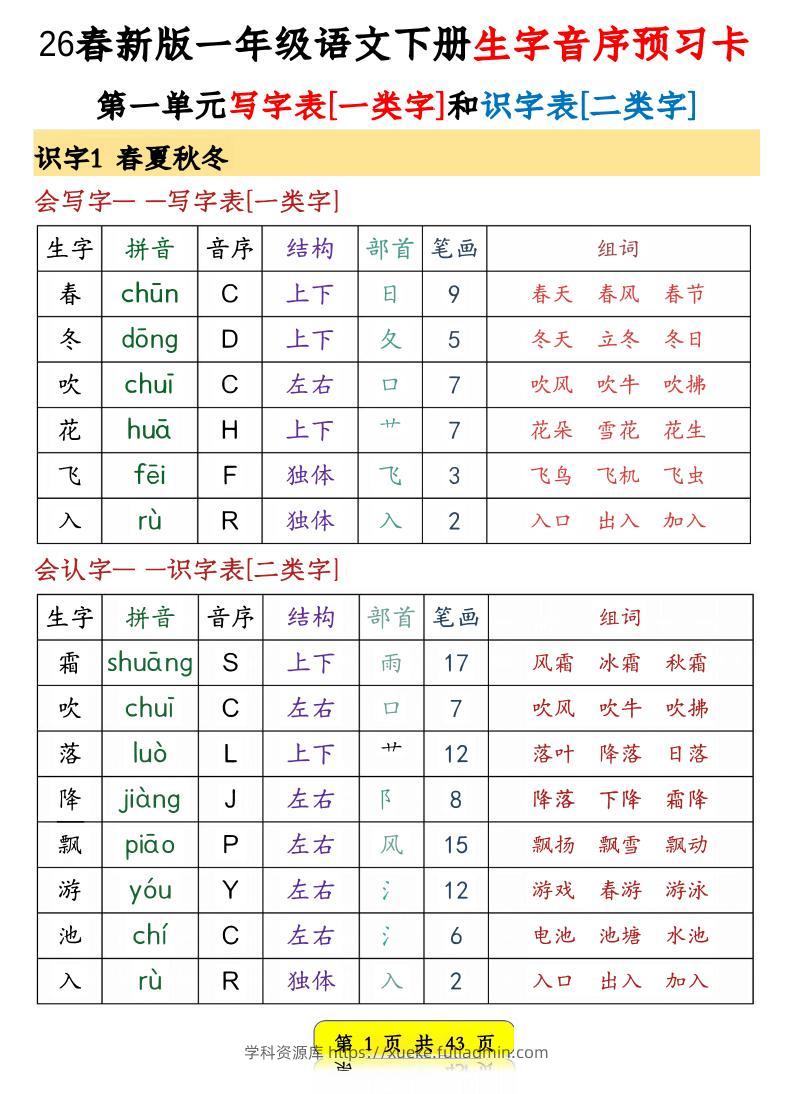 一年级下语文生字音序预习卡-学科资源库