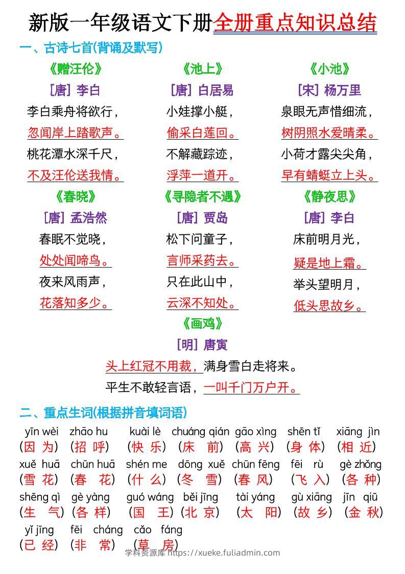 一年级下语文全册重点知识总结-学科资源库