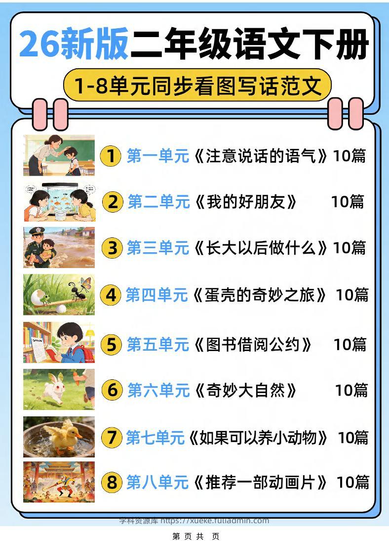 26新二下语文1-8单元同步看图写话范文80篇（80页）-学科资源库