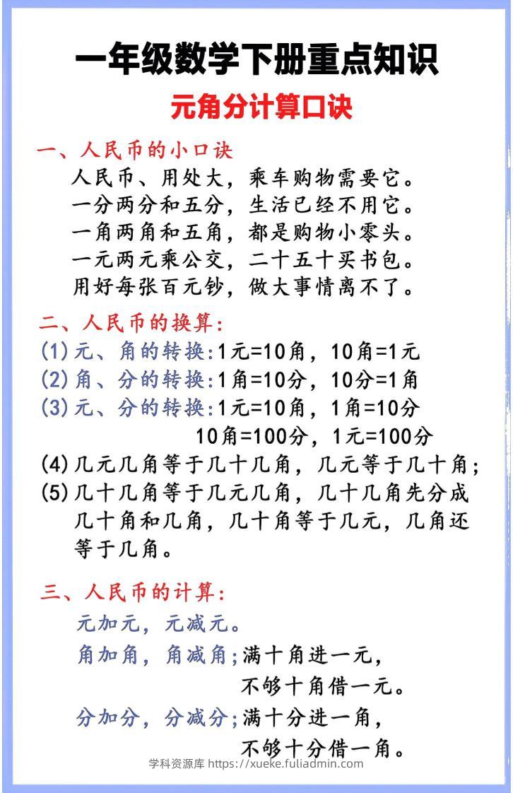 一年级下数学重点知识汇总-学科资源库