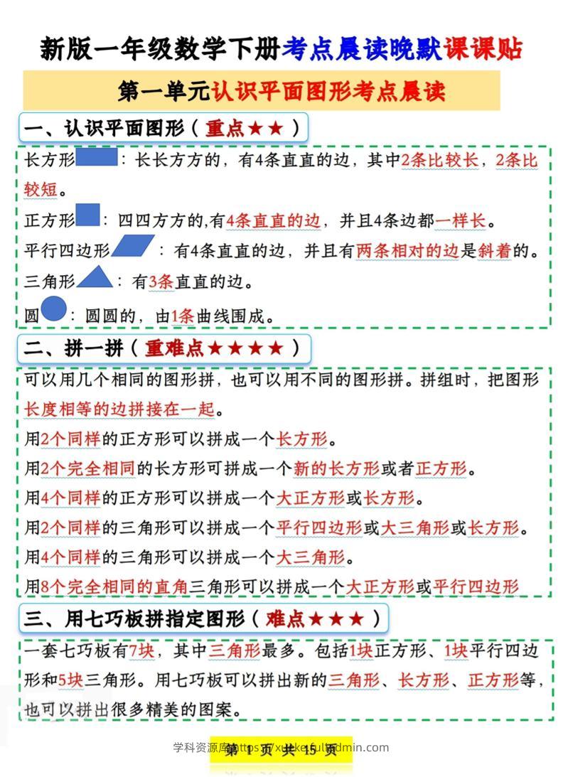 一年级下数学考点晨读晚默课课贴-学科资源库