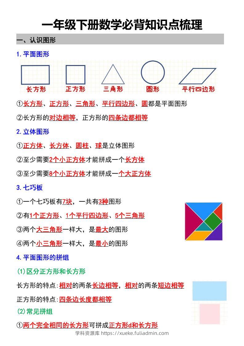 一年级下数学必背知识点梳理-学科资源库