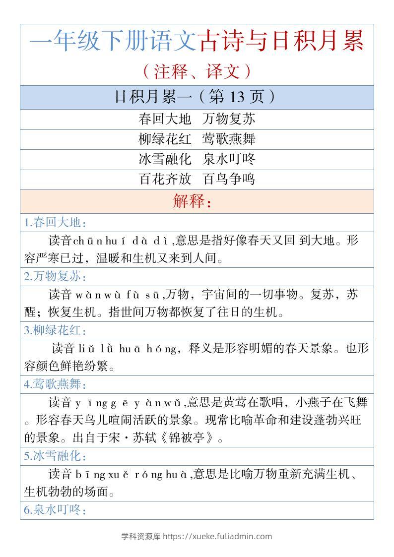 一年级下语文古诗与日积月累（注释、译文）1-学科资源库