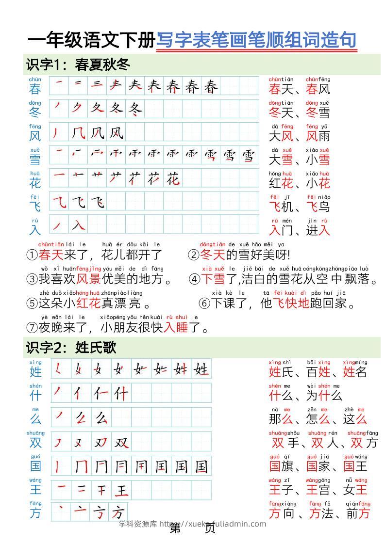 一年级下语文写字表笔画笔顺组词造句-学科资源库