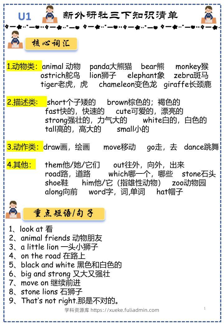 三下外研版英语知识点清单12页-学科资源库