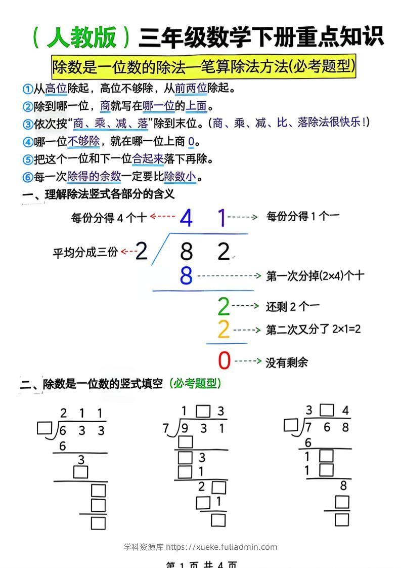 三年级下数学除数是一位数的除法—笔算除法方法(必考题型)《人教版》-学科资源库