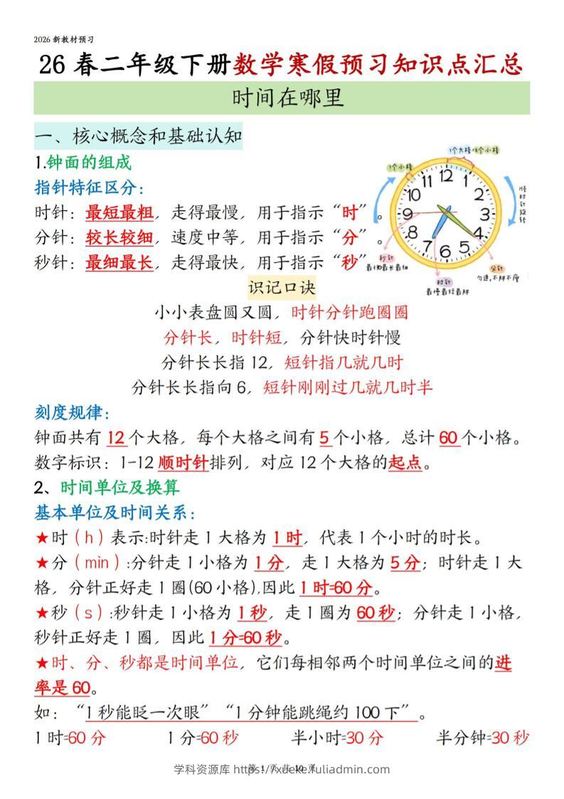26春二下数学寒假预习知识点汇总10页-学科资源库