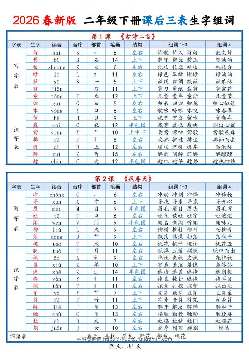二年级下语文2026春课后三表生字组词-学科资源库