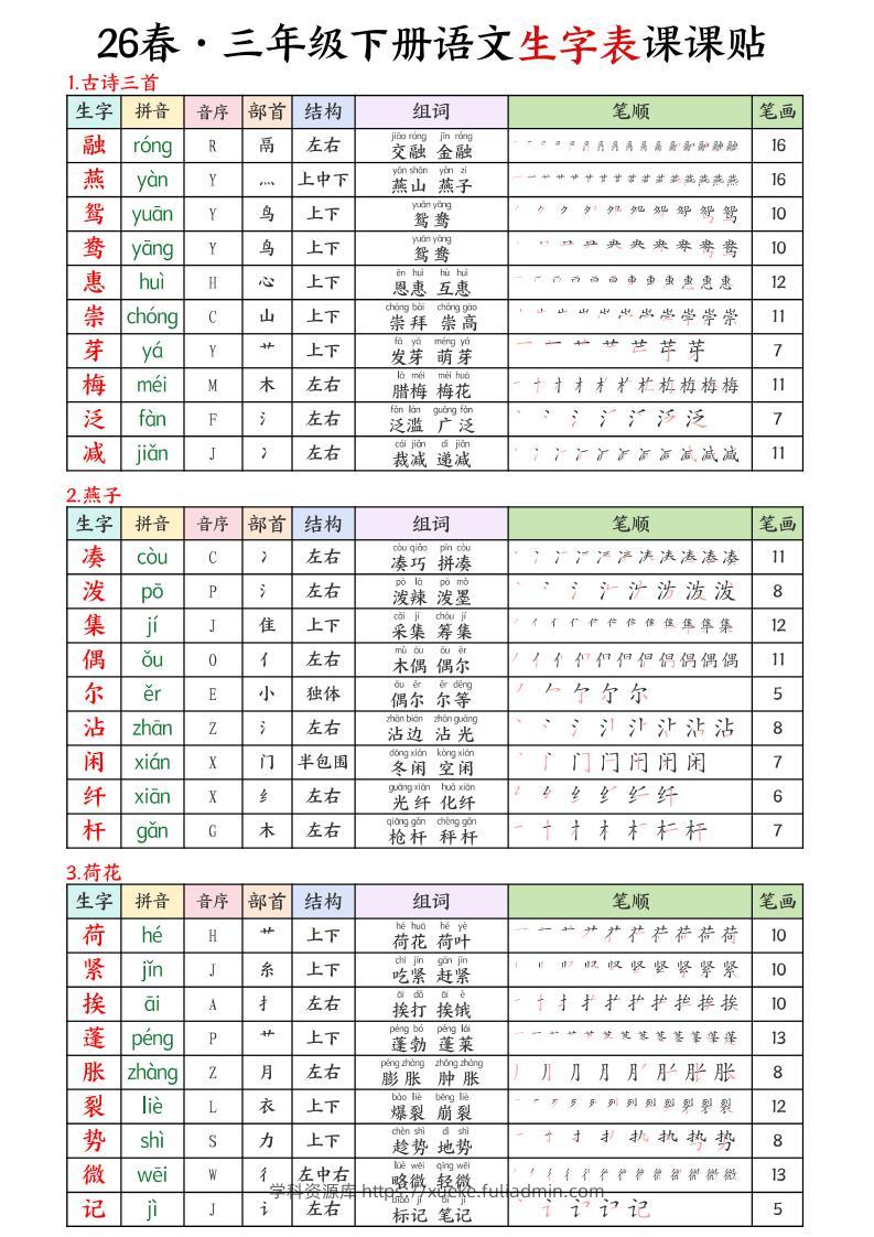 三年级下语文26春新生字表课课贴-学科资源库