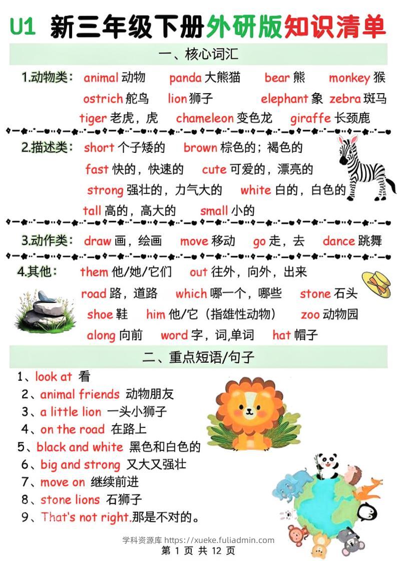三年级下英语知识清单《外研版（三起）》-学科资源库