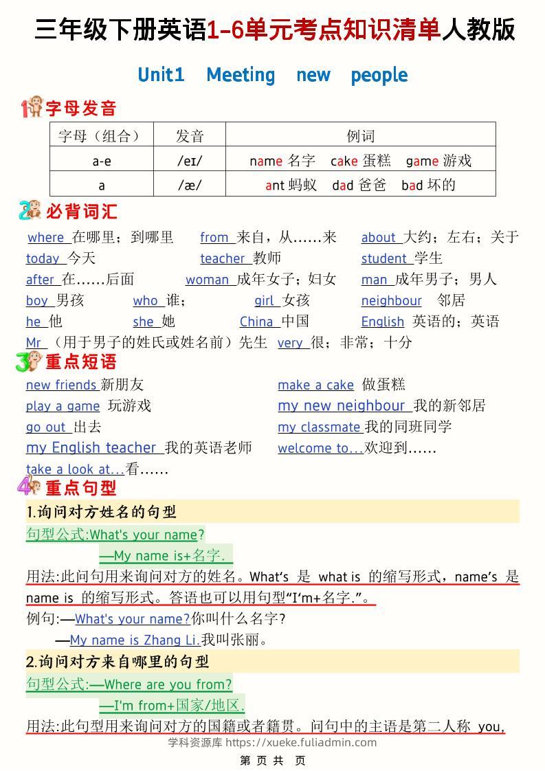 三年级下英语1-6单元考点知识清单《人教版PEP》-学科资源库