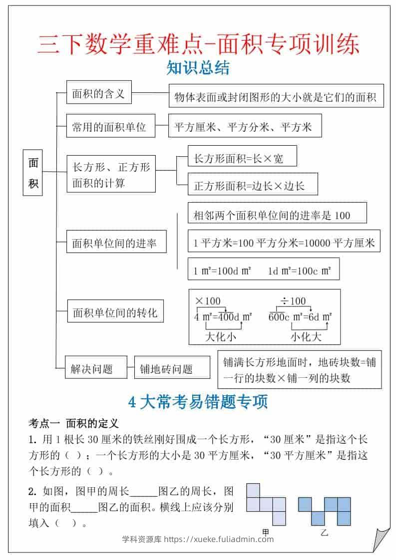三年级下数学重难点-面积专项训练-学科资源库