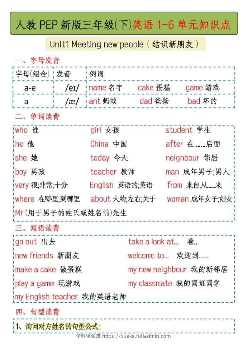三年级下英语1-6单元知识点总结《人教版PEP》-学科资源库