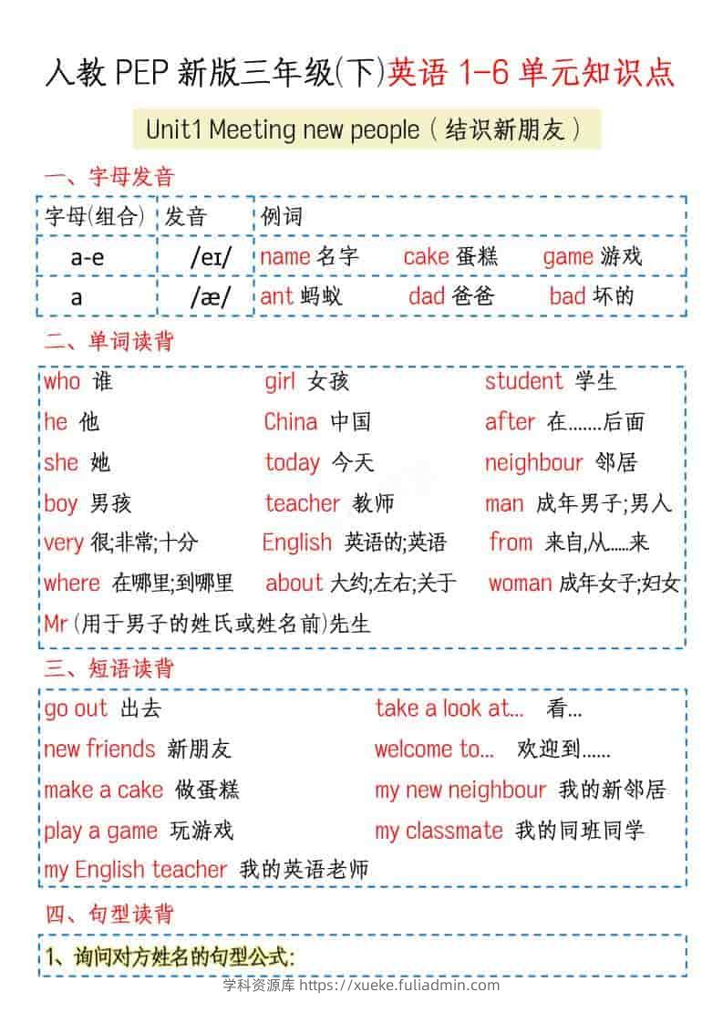 三年级下英语1-6单元知识点《人教版PEP》-学科资源库