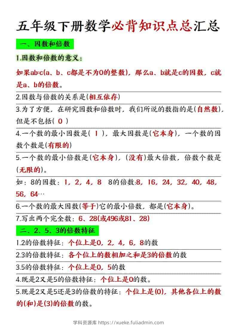 五年级下数学必背知识点总复习汇总《人教版》-学科资源库
