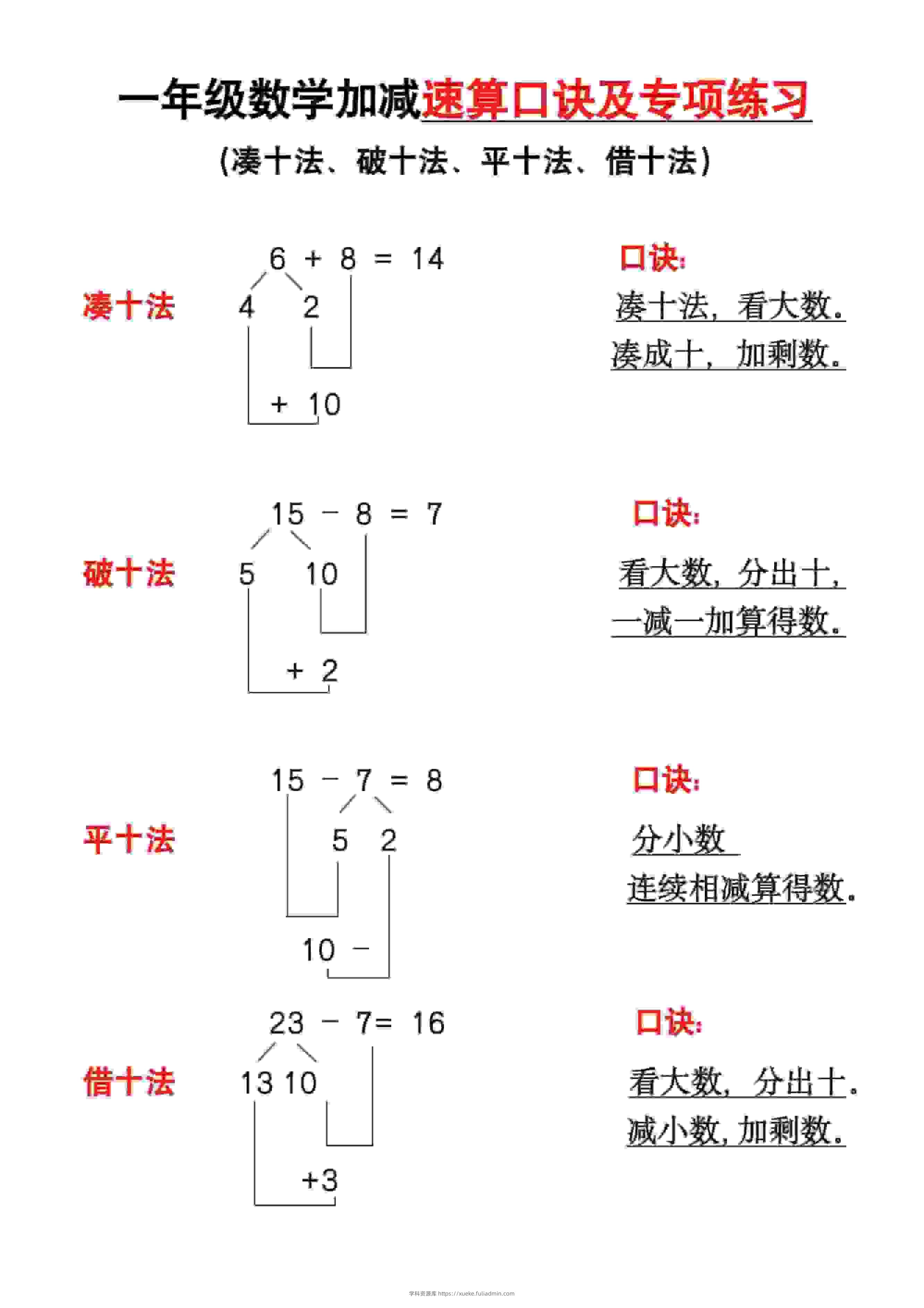 一年级下数学速算口诀及专练-学科资源库