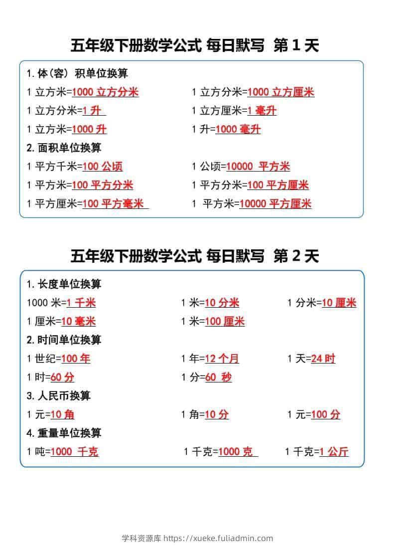 五年级下数学数学公式每日默写小纸条-学科资源库