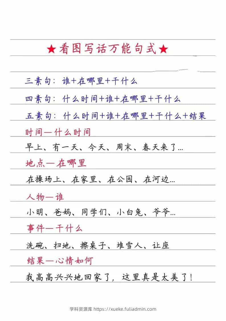 一年级下语文看图写话万能句式-学科资源库