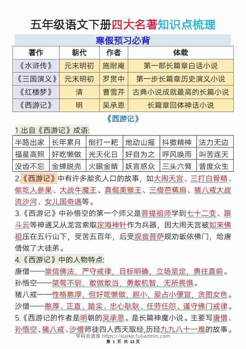 五年级下语文必考四大名著知识点梳理-学科资源库