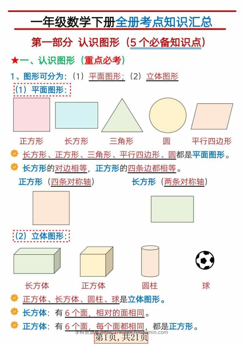 一年级下数学全册考点汇总-学科资源库