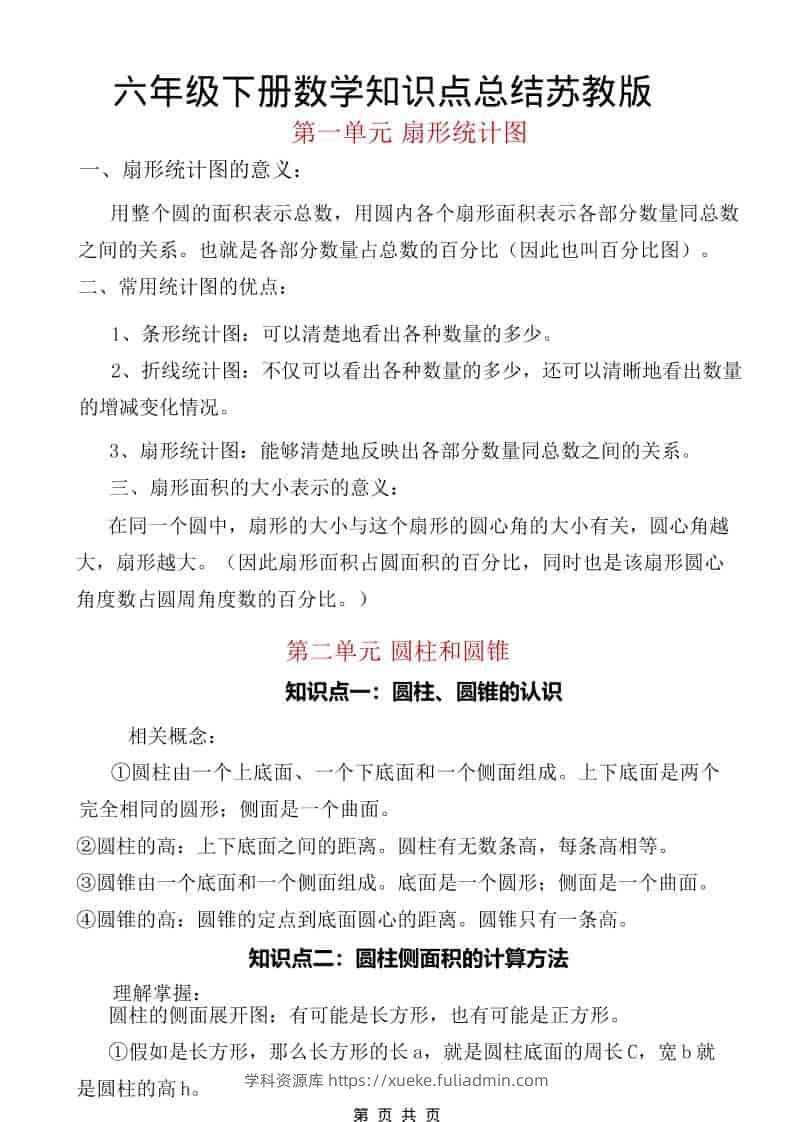 六年级下数学知识点汇总《苏教版》-学科资源库