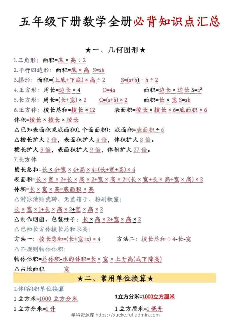 五年级下数学26春必背公式汇总-学科资源库