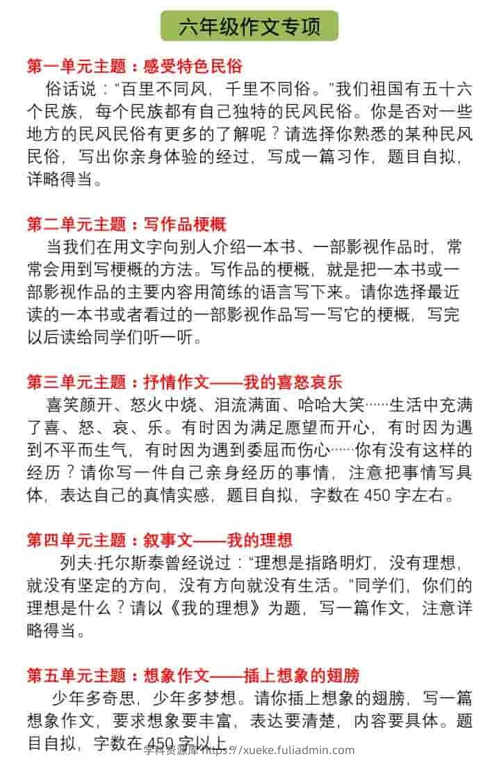 六年级下语文单元习作指导+精选范文-学科资源库