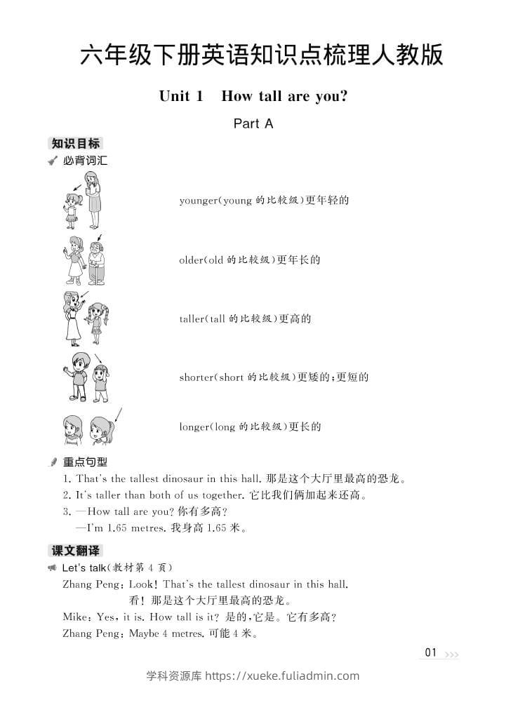 六年级下英语知识梳理《人教版PEP》-学科资源库