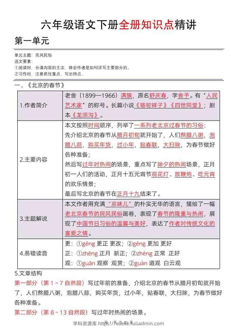 六年级下语文全册知识点精讲33页-学科资源库