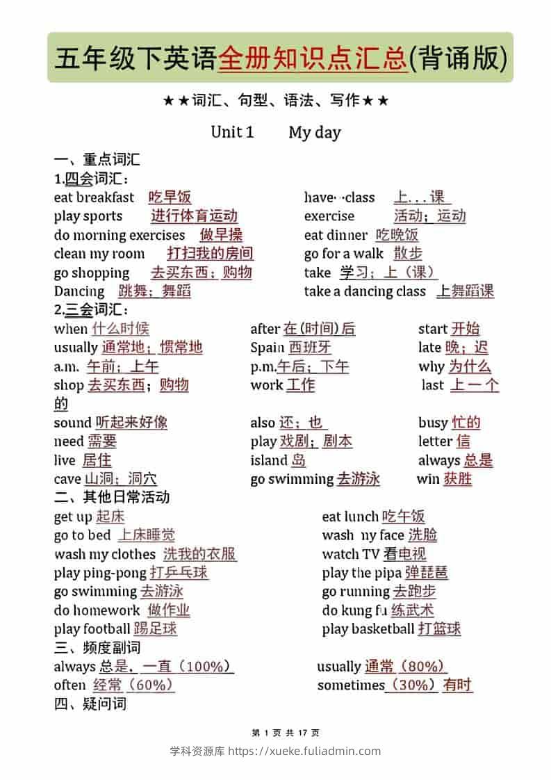 五年级下英语全册知识点汇总《人教版PEP》-学科资源库