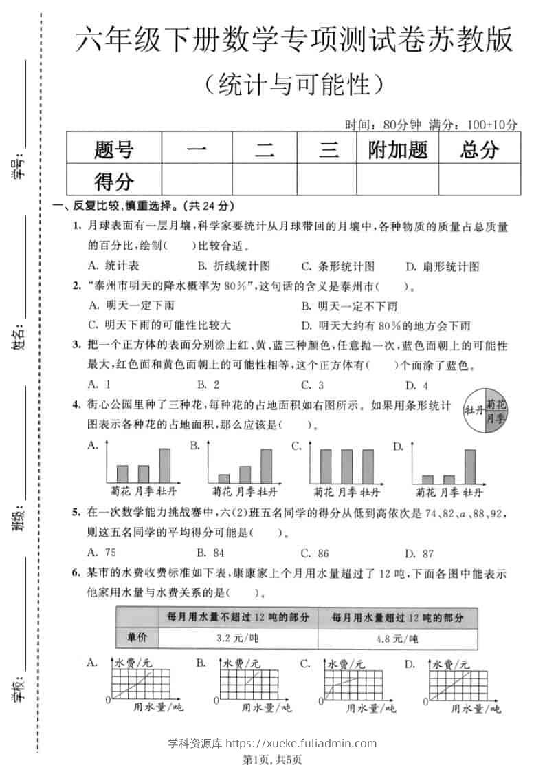 六年级下数学统计与可能性专项测试卷《苏教版》-学科资源库