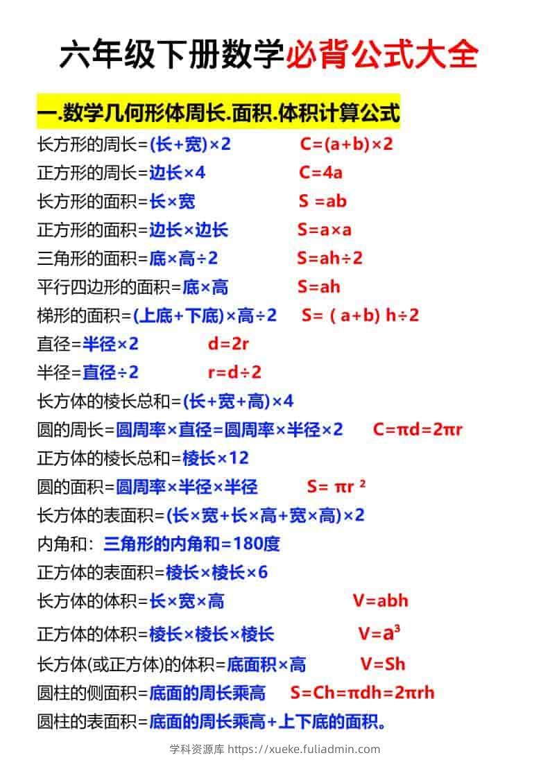 六年级下数学必背公式汇总-学科资源库