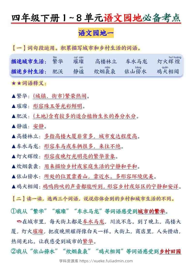 四年级下语文园地1-8单元必备考点-学科资源库