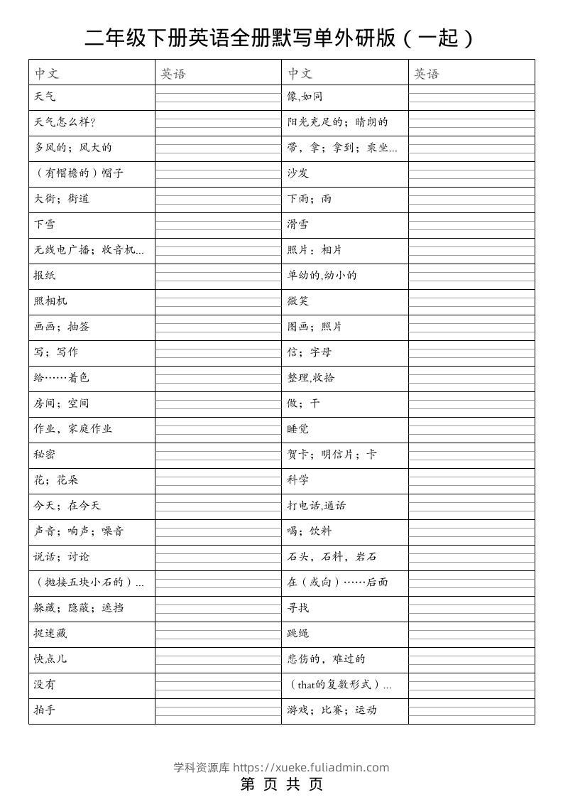 二年级下英语全册默写单（看中写英）《外研版（一起）》-学科资源库