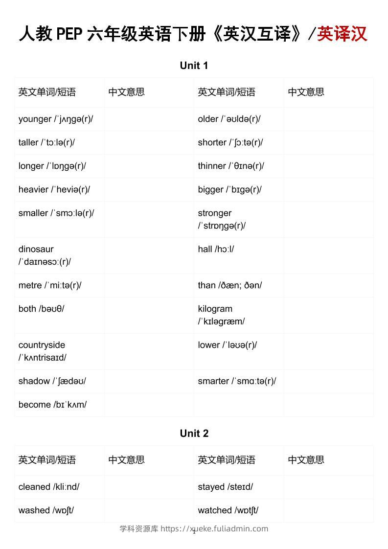 六年级下英语英汉互译练习《人教版PEP》-学科资源库