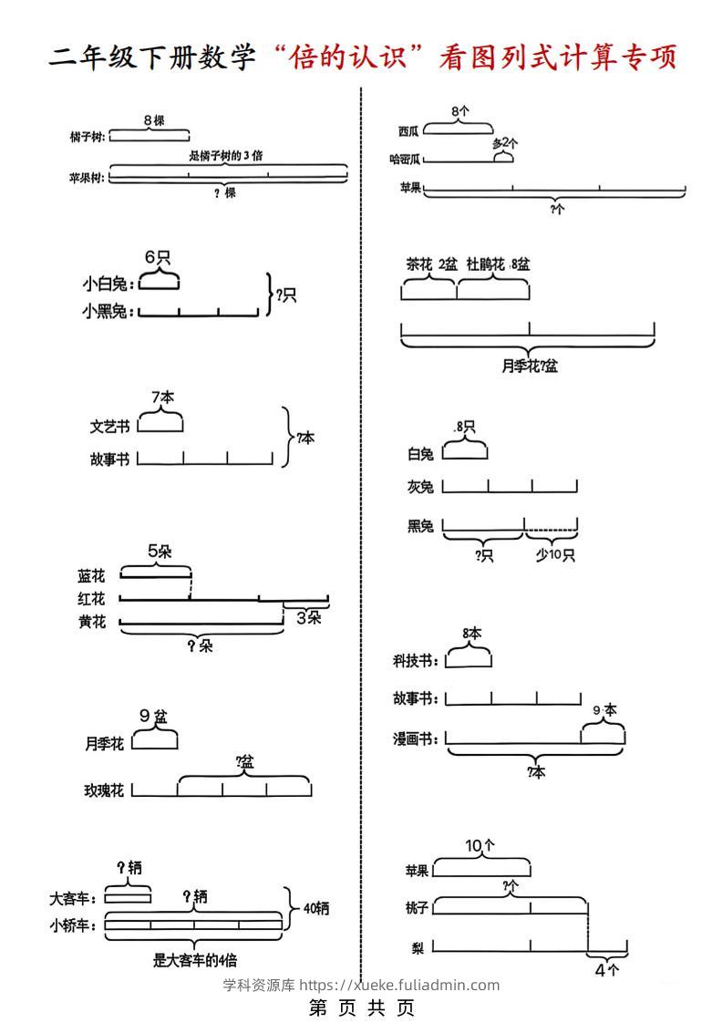 二年级下数学“倍的认识”看图列式计算专练-学科资源库
