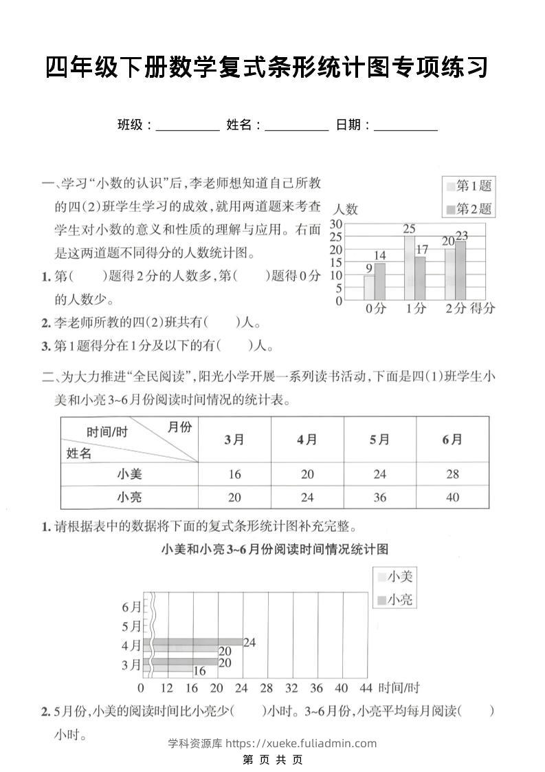 四年级下数学复式条形统计图专项练习-学科资源库