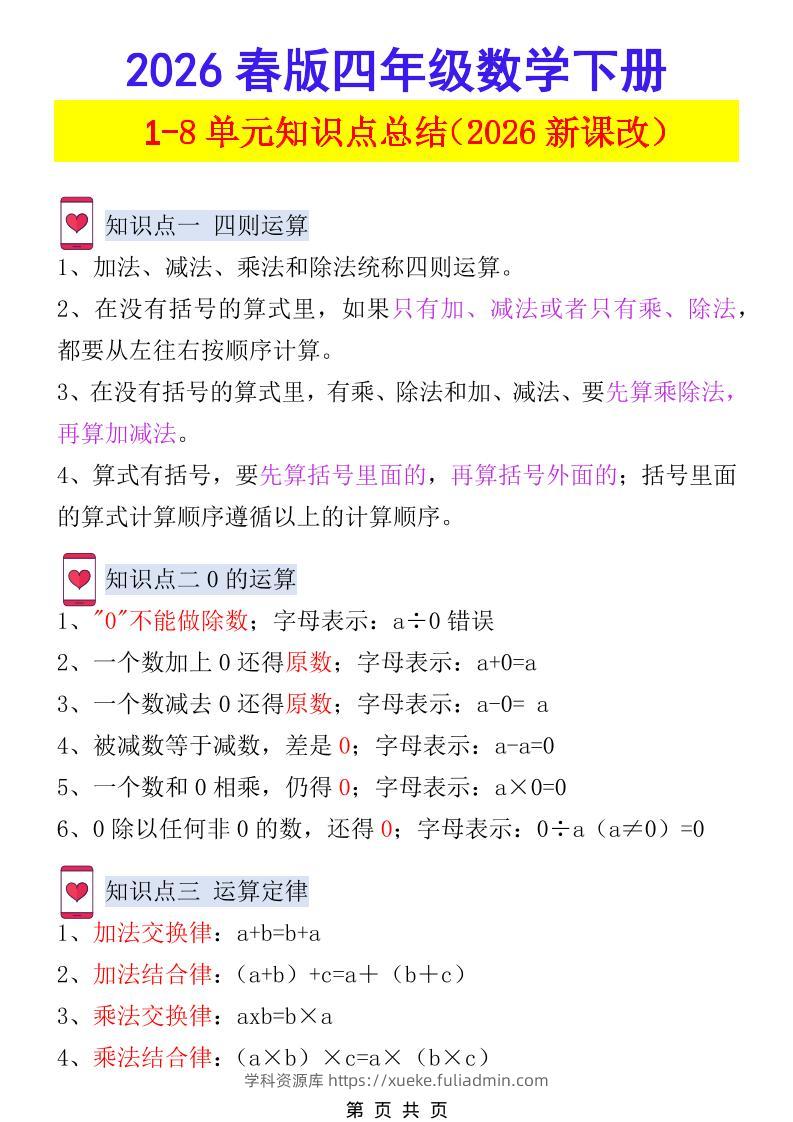 2026春新版四年级下数学1-8单元知识点总结《人教版》-学科资源库